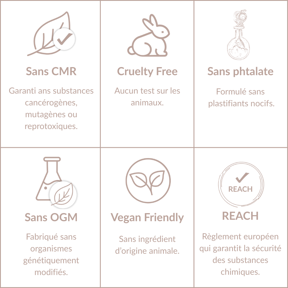 Coffret Bougie Personnalisée – Un cadeau unique et plein d’émotion