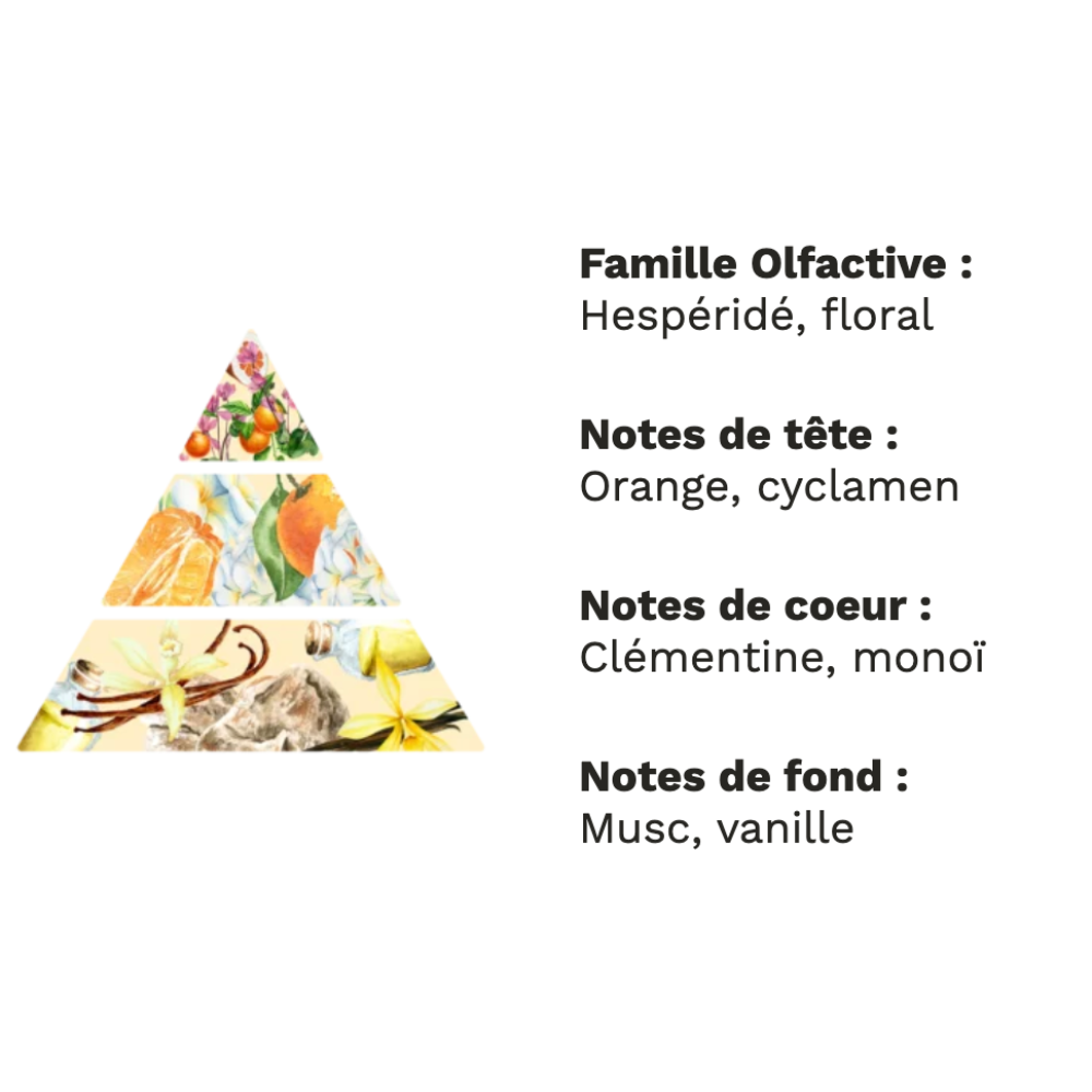 Clémentine Monoï – Évasion ensoleillée