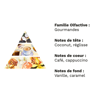 Cappuccino – Arôme gourmand